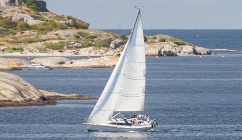 Försäkring för segelbåt